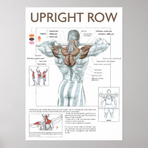 Poster Motivação de Workout