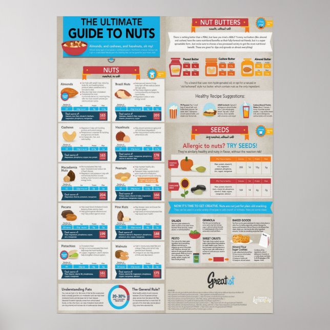 Poster Motivação de Workout (Frente)