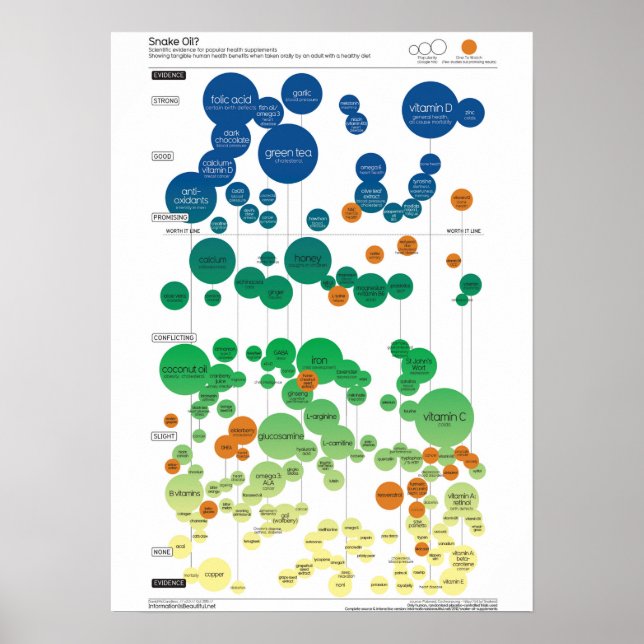 Póster Motivação de Workout (Frente)