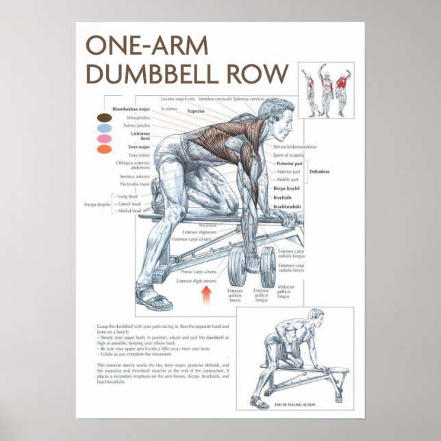 Póster Motivação de Workout (Frente)