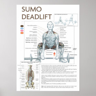 Póster Motivação de Workout