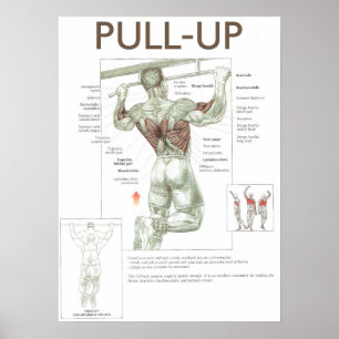 Póster Motivação de Workout