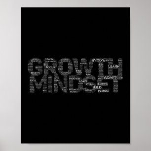 Poster Motivação e Inspiração de Mentalidade de Crescimen