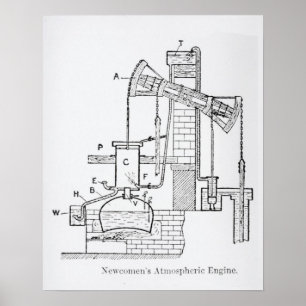 Poster Motor atmosférico da Newcomen