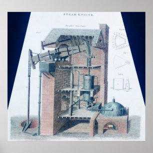 Poster Motor de vapor atmosférico