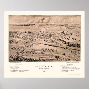 Poster Mountville, mapa panorâmico do PA - 1894