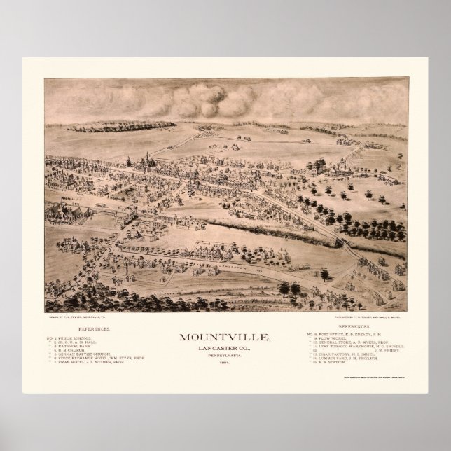 Poster Mountville, PA Panorâmica - 1894 (Frente)