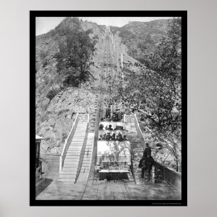 Poster Mt. Lowe Rail Los Angeles 1899