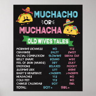 Poster Muchacho ou Muchacha Taco Sinal do Partido do Gêne