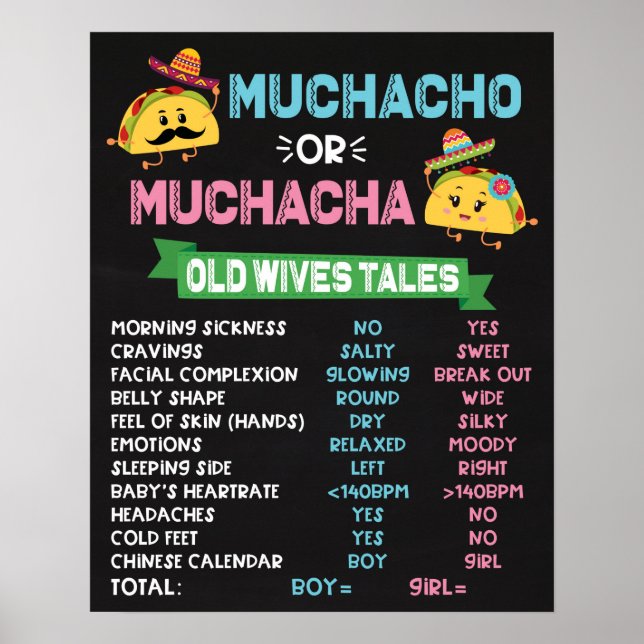 Poster Muchacho ou Muchacha Taco Sinal do Partido do Gêne (Frente)