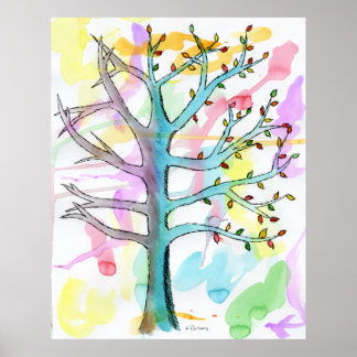 Poster Mudança das estações