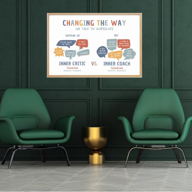 Poster Mudando a forma como conversamos conosco mesmos Po (social emotional learning, calming down, calm down corner, education, classroom posters, homeschool)