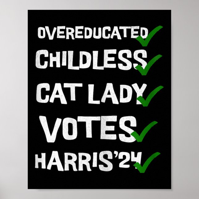 Poster Mulheres de Gato Infantis sem escolaridade Excessi (Frente)