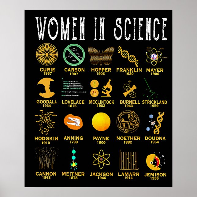 Poster Mulheres na Ciência (Frente)