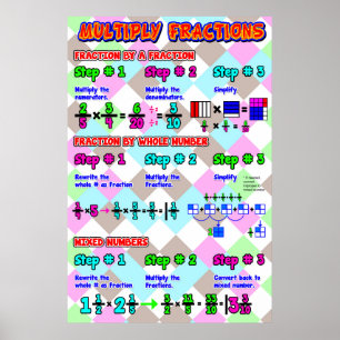 Póster Multiplicar Frações {Poster de Matemática}