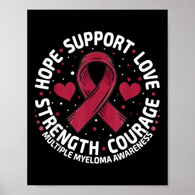 Poster Múltiplo Mieloma Suporte Família Múltiplo Mieloma  (Frente)