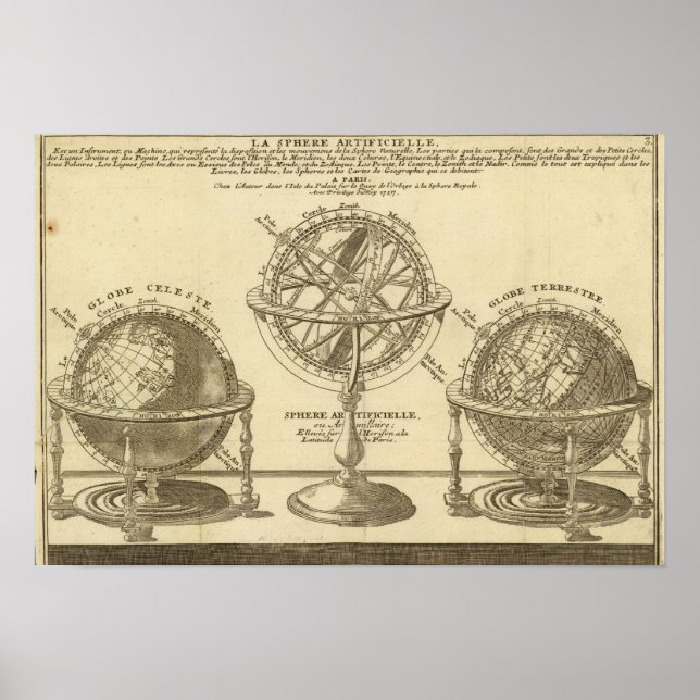 Póster Mundo (Frente)