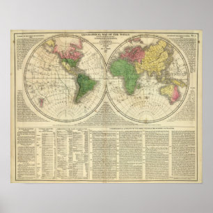 Póster Mundo mostrado como dois hemisférios