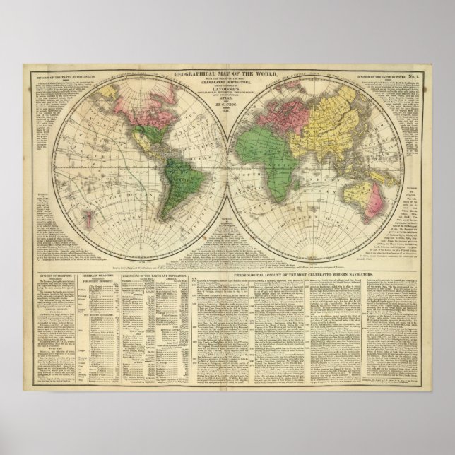 Póster Mundo mostrado como dois hemisférios (Frente)