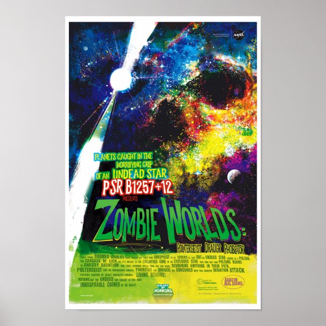 Poster Mundos Zombie do Bureau do Viagem Exoplaneta NASA (Frente)