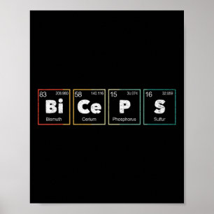 Poster Musculação Levantamento de Peso Bíceps Tabela Peri