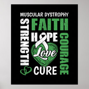 Poster Muscular Dystrophy