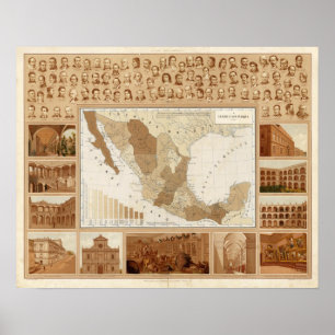 Poster Museu de México