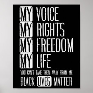Poster My Rights Freedom Life Black Lives Problem Blm Gif