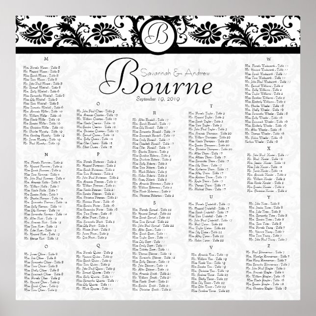 Poster Nº 2 de 2 Gráficos de Recepção de Damasco Branco P (Frente)