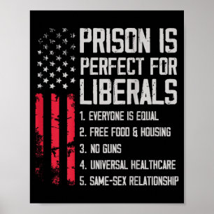 Poster Na Cadeia Atrás É Perfeito Para Liberais