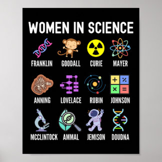 Poster Na Ciência - Feministas Que Empoderam Crianças-Tro