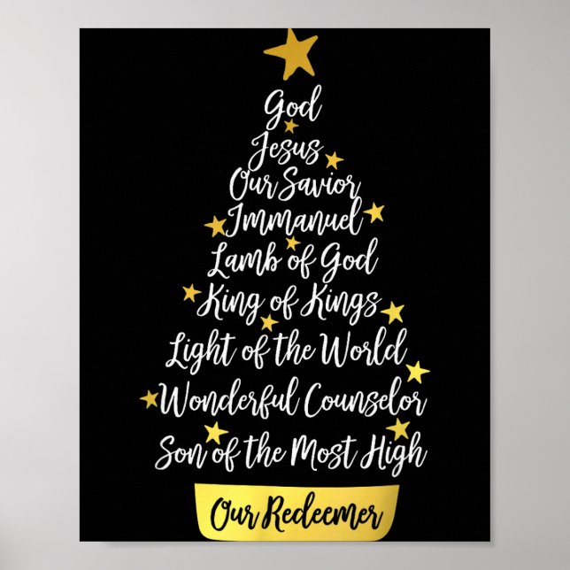 Poster Names Of Jesus Christian Faith Christmas Tree  (Frente)