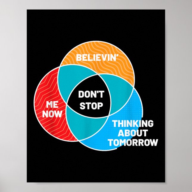 Poster Não Parar Diagrama Venn Clique Rock (Frente)