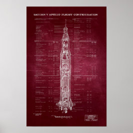 Poster NASA Apollo Saturn V Rocket Blueprint (vermelho)