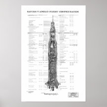 NASA Apollo Saturn V Rocket Blueprint (white)