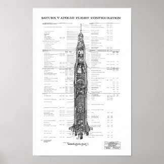 Poster NASA Apollo Saturn V Rocket Blueprint (white)