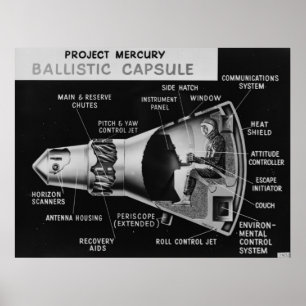 Póster NASA/projeto Mercury
