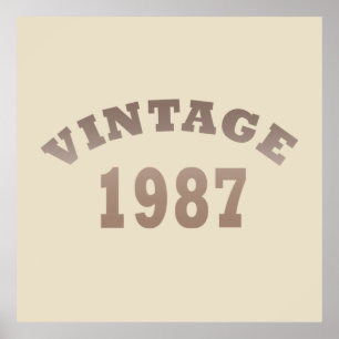 Poster nascer de aniversário de 1987