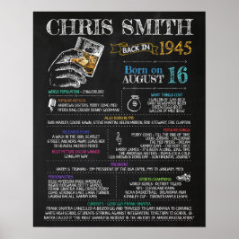 Poster Nascer em 1945 - Sinal masculino para a 75ª Festa 