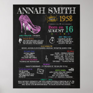 Poster Nascer em 1958 Sinal de mulher para a 62ª Festa d