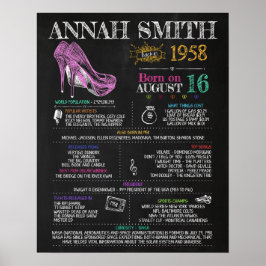 Poster Nascer em 1958 Sinal feminino para uma 62ª Festa d