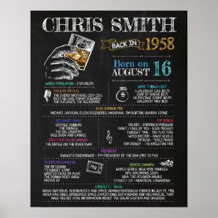 Poster Nascer em 1958 - Sinal masculino para a 62ª Festa