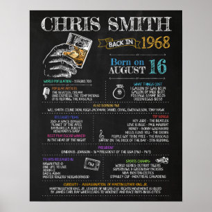Poster Nascer em 1968 - Sinal masculino para a 52ª Festa