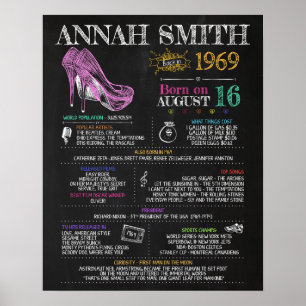 Poster Nascer em 1969 Sinal feminino de uma Festa de aniv