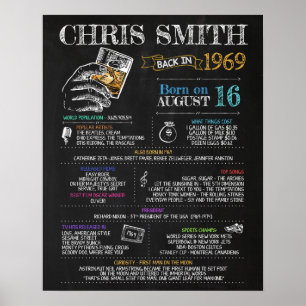 Poster Nascer em 1969 - Sinal masculino para uma Festa de