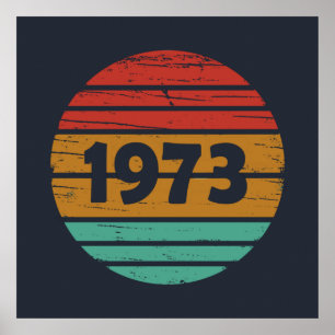 Poster nascer em 1973, 50 anos de idade