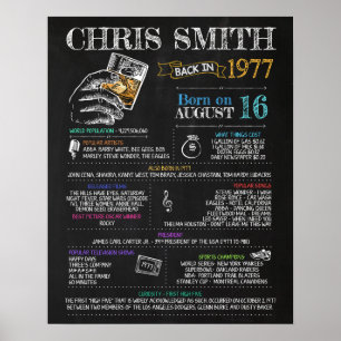 Poster Nascer em 1977 - Sinal masculino para a 43ª Festa