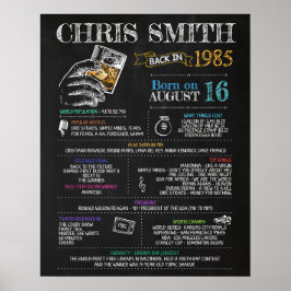 Poster Nascer em 1985 Sinal masculino para a 35ª Festa de