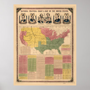 Poster National Political Map of the United States (1860)