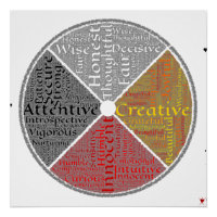Native American Medicine Wheel Word-art